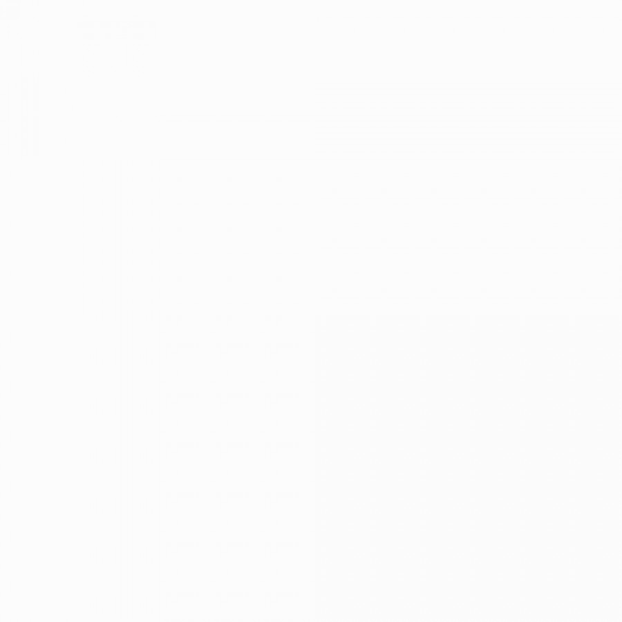 Керамогранит напольная 25x25 9мм Элемент Эсенсиа Бланко/белый 1 матовая Keros